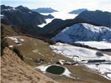 planina Pieltinis s svojimi umetnimi jezerci